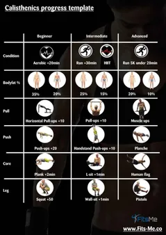 Advanced Calisthenics Progression Techniques